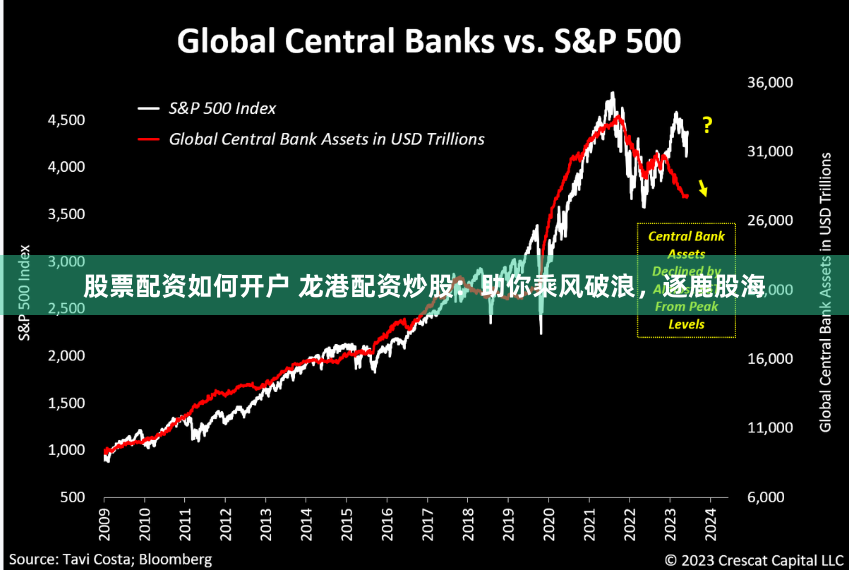 股票配资如何开户 龙港配资炒股：助你乘风破浪，逐鹿股海